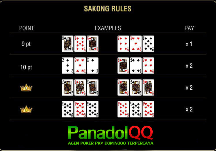 Peraturan game bandar sakong 1